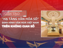Hà Nội triển khai thực hiện về Hạ tầng văn hóa số