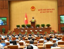 Quốc hội nghe báo cáo về 2 dự án: Luật Nhà ở (sửa đổi) và Luật Kinh doanh bất động sản (sửa đổi)