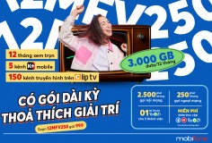 Đại tiệc data, tối đa quyền lợi từ các gói cước của MobiFone