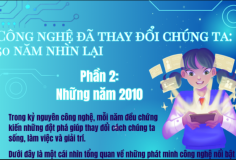 Công nghệ đã thay đổi chúng ta: 50 năm nhìn lại (Phần 2)