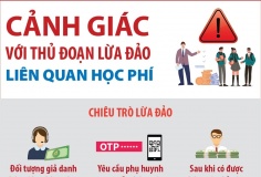 Cảnh giác với thủ đoạn lừa đảo liên quan học phí