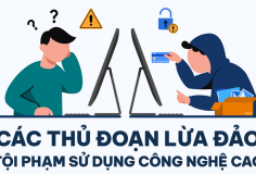 Tăng cường thanh tra, kiểm tra việc sử dụng công nghệ cao để lừa đảo