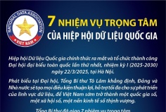 7 nhiệm vụ trọng tâm của Hiệp hội Dữ liệu Quốc gia