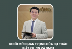 Infographic: 10 đổi mới quan trọng của Luật Khoa học Công nghệ (sửa đổi)
