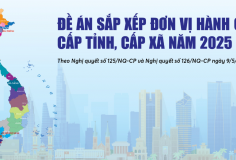 Infographics: Đề án sắp xếp đơn vị hành chính cấp tỉnh, cấp xã năm 2025