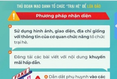 Cách nhận diện phương thức mạo danh tổ chức ‘trại hè’ để lừa đảo