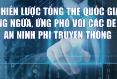 Infographics: Chiến lược tổng thể quốc gia phòng ngừa, ứng phó với các đe dọa an ninh phi truyền thống