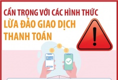 Cẩn trọng với các hình thức lừa đảo giao dịch thanh toán