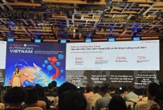 4 tháng đầu năm, thương mại điện tử Việt Nam tăng trưởng khoảng 17%