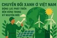 Chuyển đổi xanh ở Việt Nam: Động lực phát triển bền vững trong kỷ nguyên mới