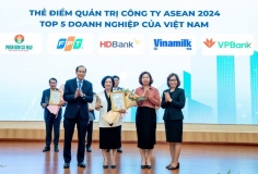 VPBank nắm bắt cơ hội từ Nghị quyết 68-NQ/TW nhờ nền tảng quản trị doanh nghiệp tiên tiến