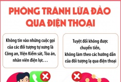Phòng tránh lừa đảo qua điện thoại