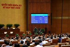 Quốc hội thông qua Luật Cán bộ, công chức (sửa đổi): Bước tiến xây dựng nền công vụ hiện đại, chuyên nghiệp