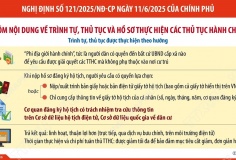 Người dân có quyền đến bất cứ UBND cấp xã nào để yêu cầu được giải quyết các TTHC