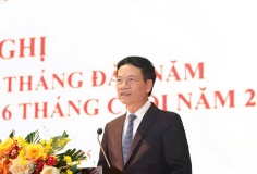 Bộ trưởng Bộ KH&CN 