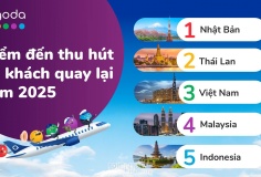 Việt Nam lọt top điểm đến hút khách nhất châu Á