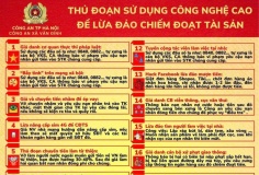 Công an xã Vân Đình cảnh báo các thủ đoạn lừa đảo chiếm đoạt tài sản qua không gian mạng
