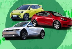 Doanh số bán xe điện toàn cầu tăng 27%