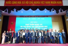 Phát triển năng lực AI cho người học hướng tới nền giáo dục đổi mới, sáng tạo
