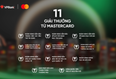 Loạt thành tựu nổi bật giúp VPBank tỏa sáng tại lễ vinh danh của Mastercard