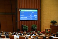 Thông qua một trong những nghị quyết quan trọng nhất của Kỳ họp: Hoàn thiện tầm nhìn phát triển đến năm 2050