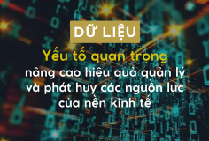 Dữ liệu là nguồn lực cốt lõi, chiến lược cho phát triển bền vững