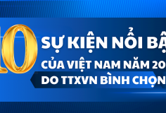 10 sự kiện nổi bật của Việt Nam năm 2025