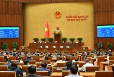 10 sự kiện, hoạt động tiêu biểu của Quốc hội năm 2025
