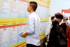 Khoảng 1,06 triệu lao động thất nghiệp trong năm 2025