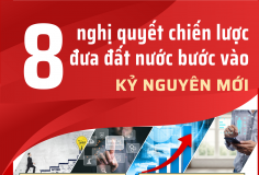 8 nghị quyết chiến lược đưa đất nước bước vào kỷ nguyên mới