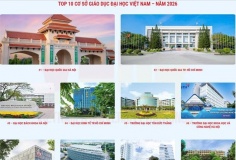 Công bố xếp hạng 100 trường đại học hàng đầu Việt Nam năm 2026