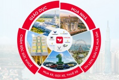 Hé lộ “Super App” có tất cả trong một, người dùng Việt háo hức thử trải nghiệm một chạm