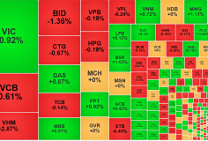 Thanh khoản giảm cực nhanh, tiền nghỉ Tết