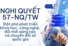 Kỳ 1: Khi chiến lược khoa học & công nghệ bước ra khỏi văn kiện