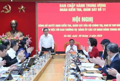 Triển khai quyết định kiểm tra, giám sát đối với Ban Thường vụ Đảng ủy các cơ quan Đảng Trung ương