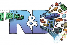 Ưu đãi khấu trừ 200% chi phí R&D nhưng doanh nghiệp vẫn khó tiếp cận