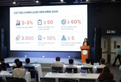 TP. Hồ Chí Minh hướng tới trung tâm khoa học và công nghệ hàng đầu Đông Nam Á