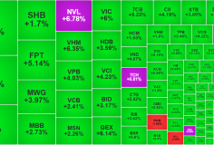 Chứng khoán châu Á bùng nổ khi xung đột lắng xuống, VN-Index thuộc nhóm tăng mạnh nhất
