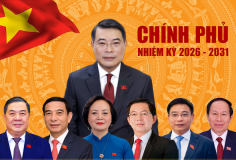 Phân công công tác của Thủ tướng và các Phó Thủ tướng Chính phủ