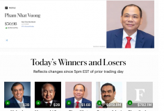 Tỉ phú Phạm Nhật Vượng vào nhóm 80 người giàu nhất thế giới, tài sản tăng vọt nhờ 'sóng' cổ phiếu Vin