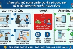 Cảnh giác thủ đoạn chiếm quyền sử dụng SIM để đánh cắp tiền tài khoản ngân hàng