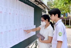 Gần 130.000 thí sinh Hà Nội bước vào kỳ thi tốt nghiệp THPT tại 222 điểm thi