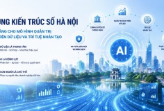 Khung kiến trúc số Hà Nội: Bước chuyển sang mô hình quản trị thông minh dựa trên dữ liệu và AI