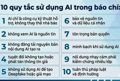 10 quy tắc sử dụng AI trong báo chí