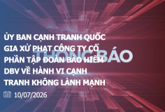 Đưa thông tin gây nhầm lẫn cho khách hàng, Bảo hiểm DBV bị phạt 200 triệu đồng