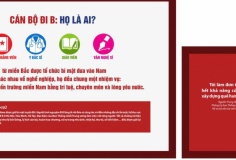 Hành trình đưa hơn 72.000 hồ sơ, kỷ vật cán bộ đi B trở về với gia đình