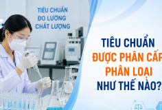 Tiêu chuẩn được phân cấp, phân loại như thế nào?