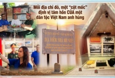Đà Nẵng từ ‘địa chỉ số’ đến ‘địa chỉ đỏ’: Trái tim dẫn bước về nguồn