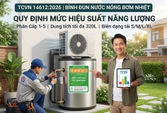 Tiêu chuẩn về hiệu suất năng lượng bình đun nước nóng công nghệ bơm nhiệt