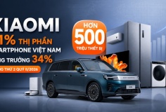 Xiaomi tăng trưởng mạnh trên toàn cầu, Top 2 thị trường smartphone tại Việt Nam